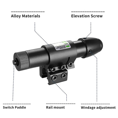 11MM/20MM DIN Rail Mount-Red/Green Laser Sight